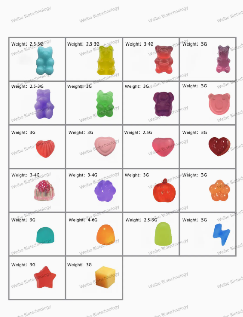 Glutathione collagen glow -Gummies éclaircissantes