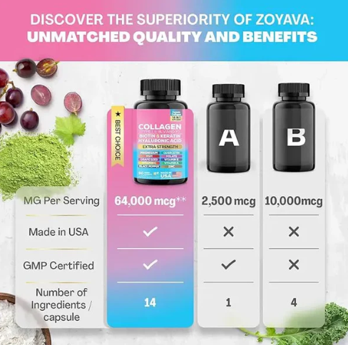 Collagène 14 en 1 une beauté naturelle